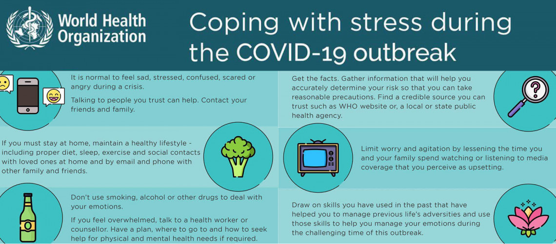 ANGST EN STRESS TIJDENS COVID-19