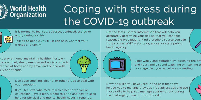 ANGST EN STRESS TIJDENS COVID-19